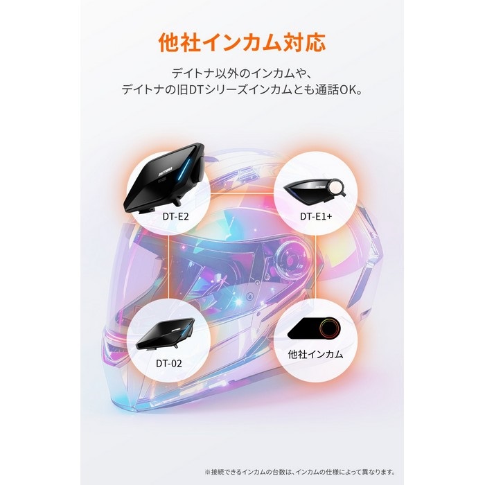 DT-E2 ワイヤーマイクユニット｜インカム｜の通販なら、オートバイ用品