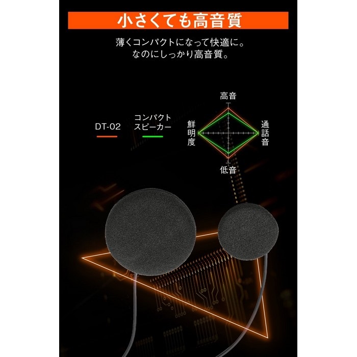 DT-02用 オプション コンパクトスピーカー｜インカム関連・オプション