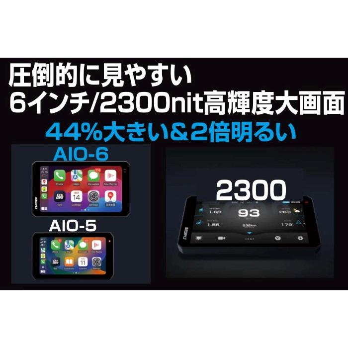 SRS-029C スマートライドモニター AIO-6 MAXカメラセット