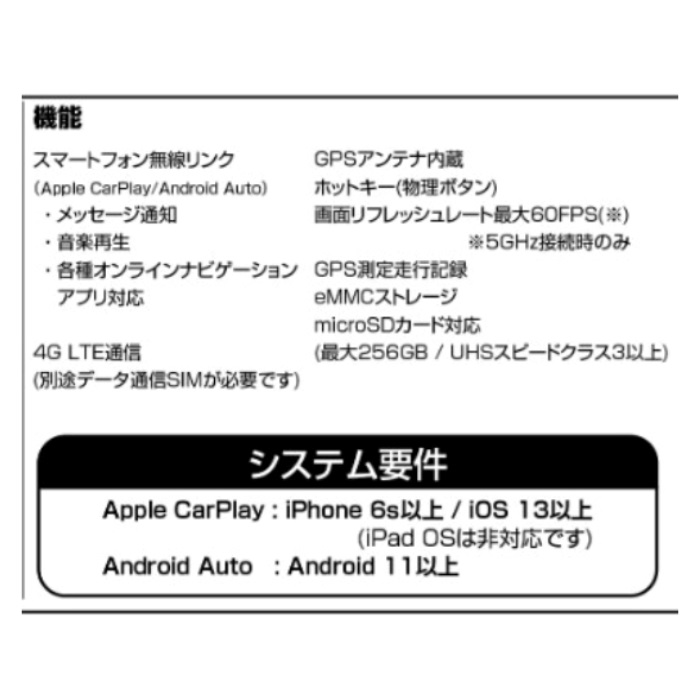 SRS-030C スマートライドモニター AIO-6 LTEカメラセット
