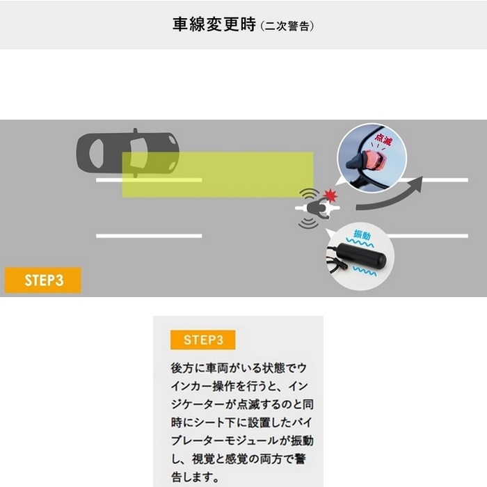 在庫限り】SPHERE BSD 後方視覚検知システム｜ナビゲーション