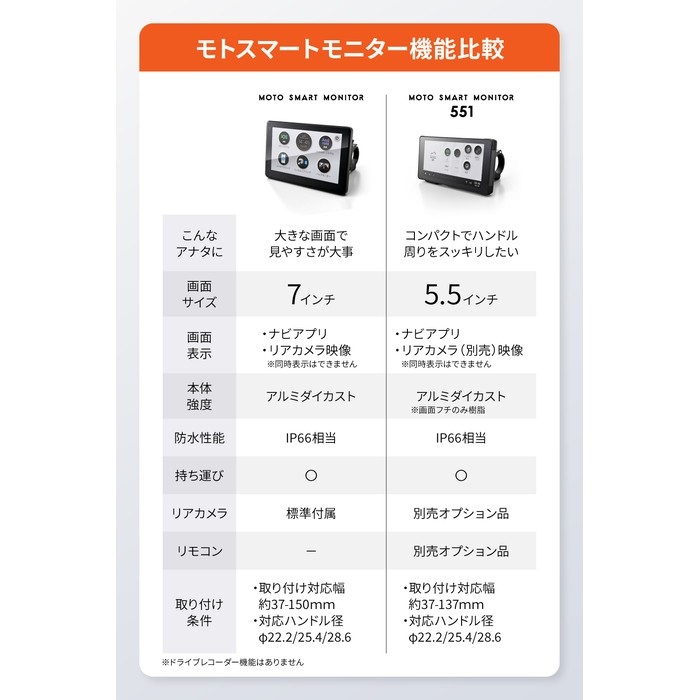 モトスマートモニター551｜ナビゲーション・スマートモニター