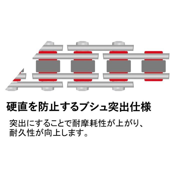 SRシリーズ 420SR ノンシールチェーン シルバー【クリップジョイント