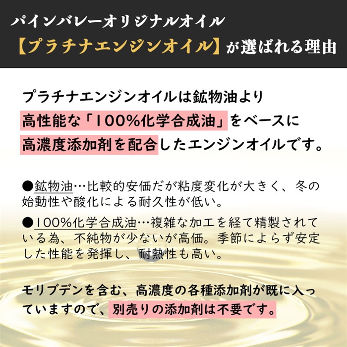 パインバレー プラチナオイル 20W-50 4本セット　エンジンオイル　オイル 楽天市場】パインバレーオリジナル□ 【ハーレー専用】 100%化学