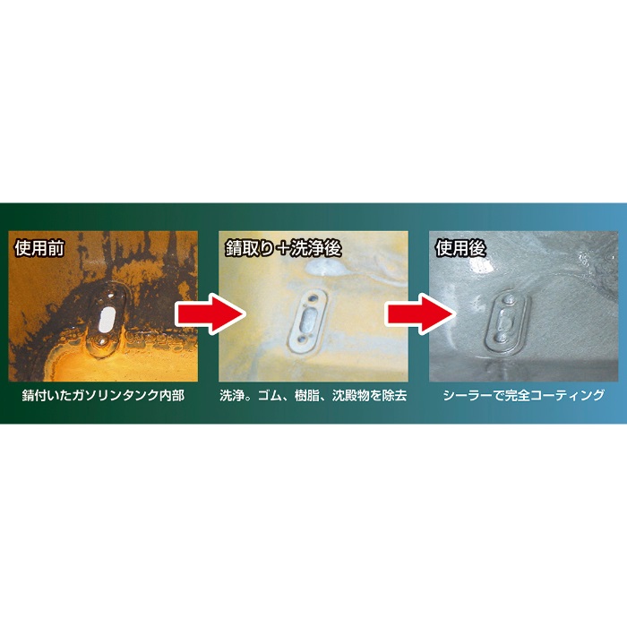KITACO POR15 タンクリペアキット｜サビ取り｜の通販なら、オートバイ