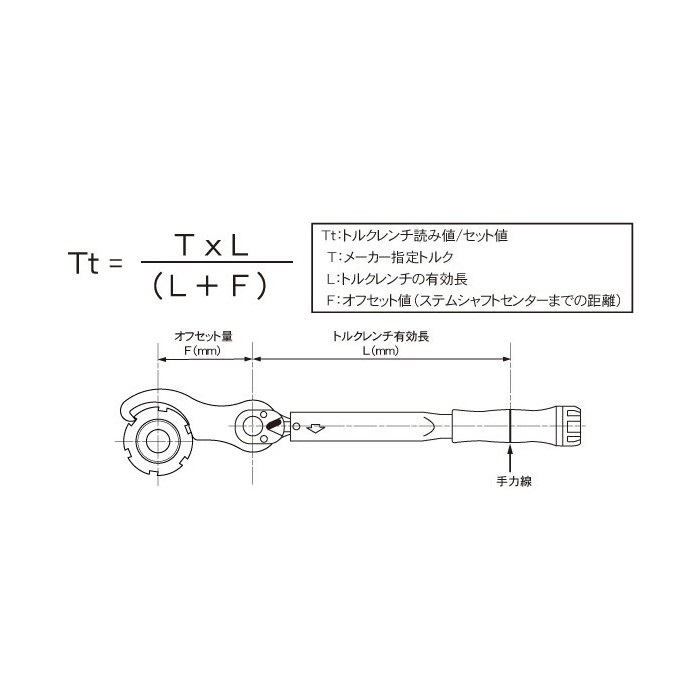 P3210 ステアリングステムレンチ 3/8DR｜ハンドツール・エアツール