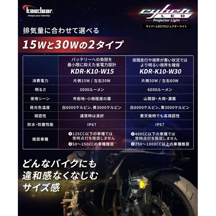 KDR-K10-W30 Cyber LED プロジェクター ライト 30Wx30W 車検対応｜LED