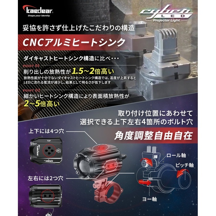 KDR-K10-W15 Cyber LED プロジェクター ライト 15Wx15W 車検対応