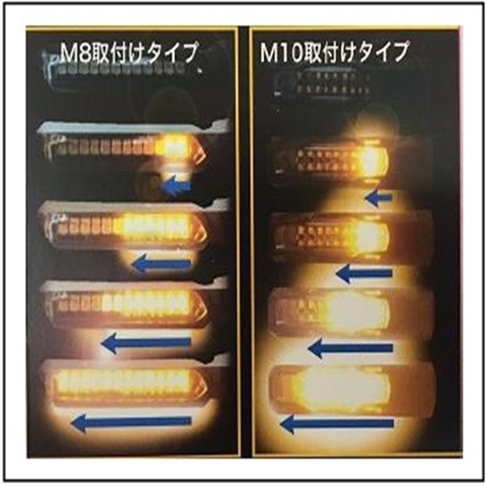 モトプランニング LED18連シーケンシャルウインカー｜ウィンカー本体