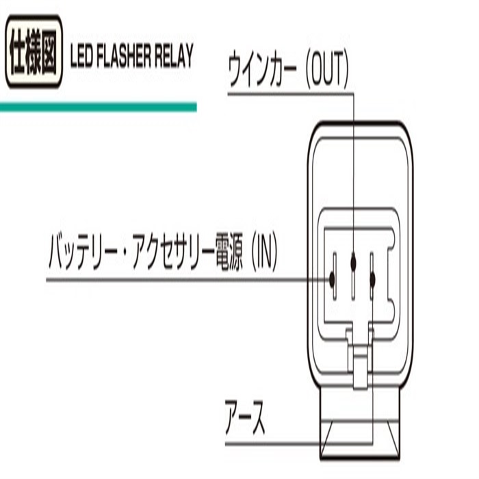 モンキー125 LEDウインカー対応フラッシャーリレー｜ウインカー関連