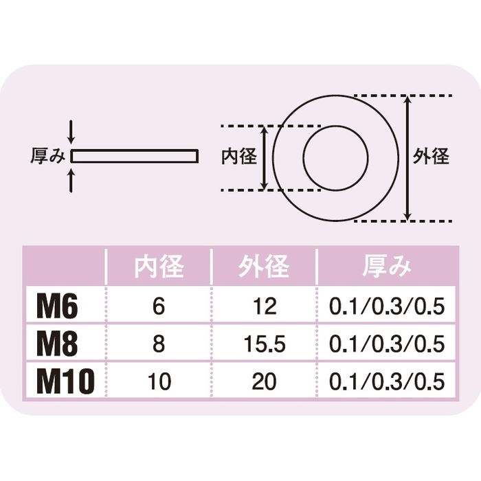 ステンレススペーサーシムM8 厚み0.3mm｜ボルト・ナット・ネジ