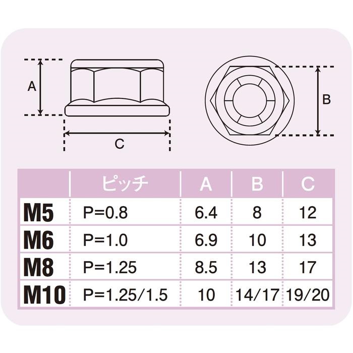 フランジロックナット（ステンレス/ブラック）セレート無 2個入（M8