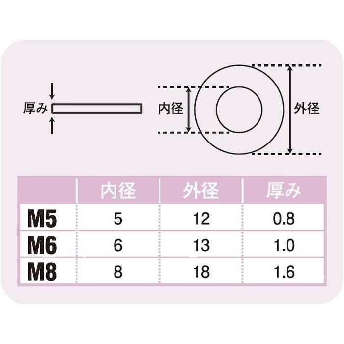 マナチン品 タジマ クロコ セフ着脱式工具差しG 4本差し SFKSG-P4