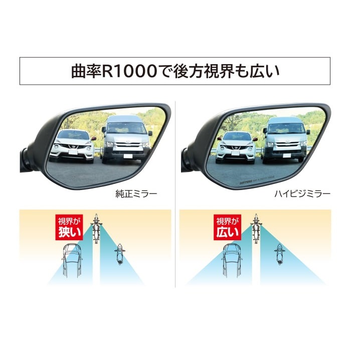 ハイビジ貼り付けタイプミラー HONDA2 【新保安基準適合】｜ミラー