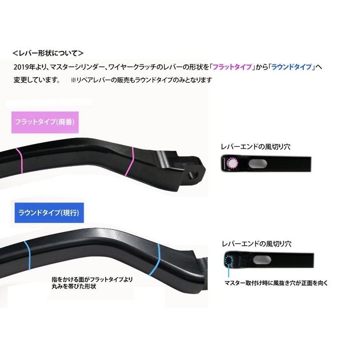 ブレーキマスターシリンダー VRC φ16 逆ネジミラーホルダークランプ
