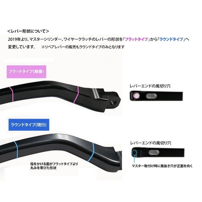 汎用 ワイヤークラッチホルダーキット スタンダードクランプ レバー