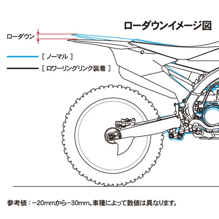 ロワーリングキット ブラック KX80/85/100 91-｜車高調整