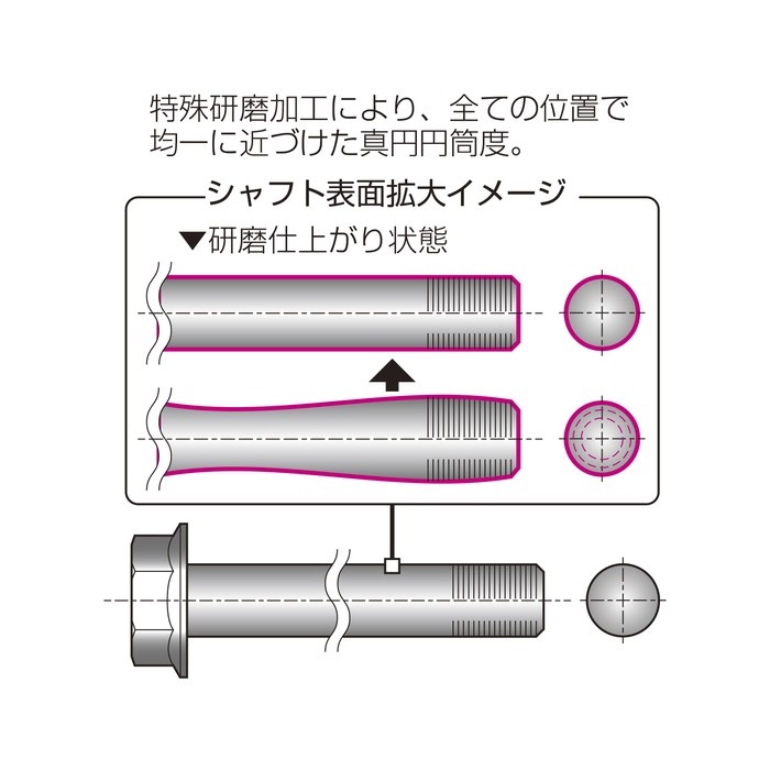 中空アクスルシャフト スーパーカブC125・クロスカブ110(JA45