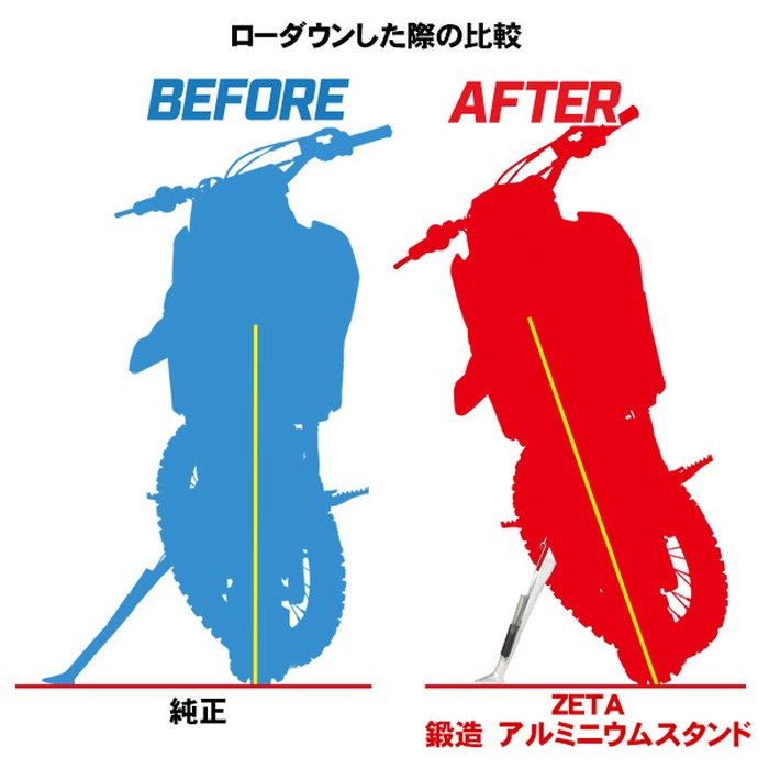 V*L様 セロー225we用ショートサスとショートスタンドのセット 鍛造アルミキックスタンド セロー250 05-20 Low｜サイドスタンド
