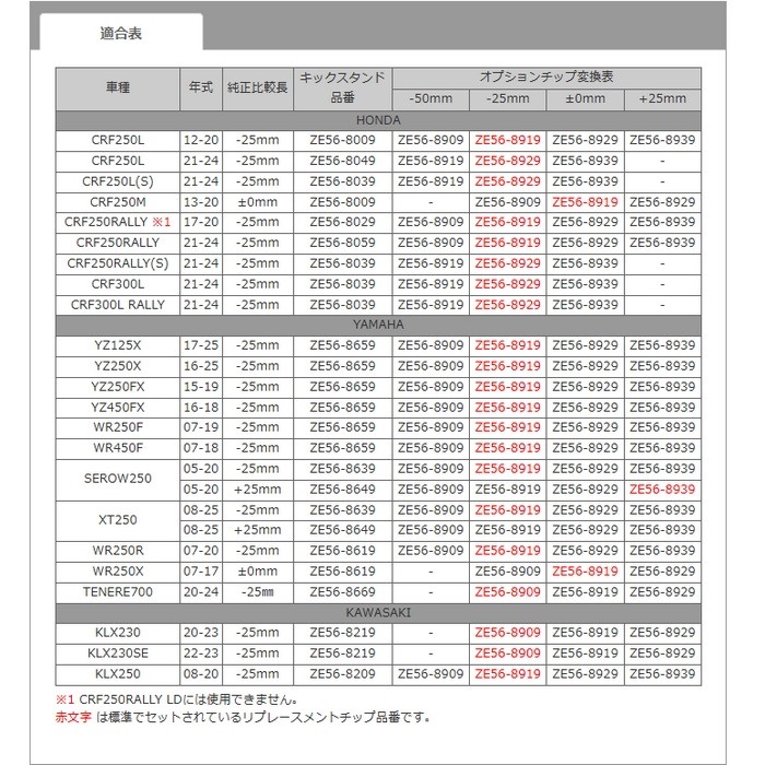 鍛造アルミキックスタンド YZ250FX 15-19 Low｜サイドスタンド