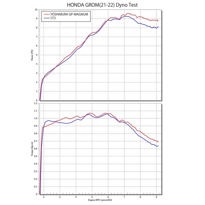 ピロトンページ 栃木屋EC_フリーストップヒンジ（脱着型）: ヒンジ