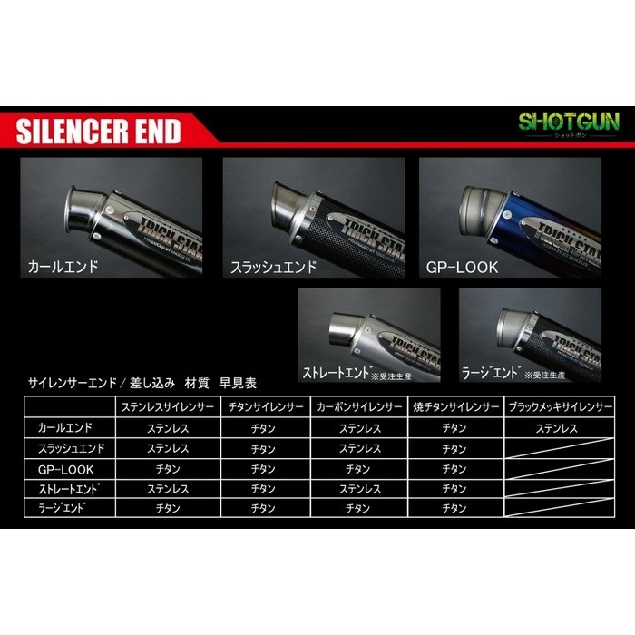 TRICK☆STAR ショットガンサイレンサー (カーボン)｜スリップオン