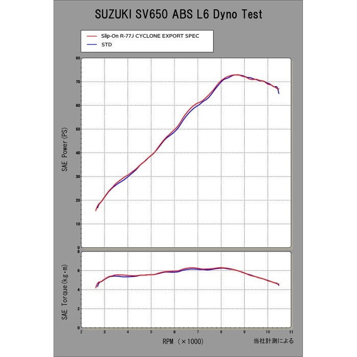 スーザントラップ シナネン株式会社 洗濯機防水パンのご案内 排水トラップ