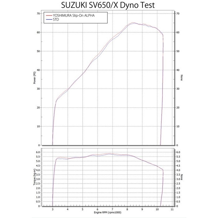 Ruru様　確認ページ Product | Yoshimura Japan