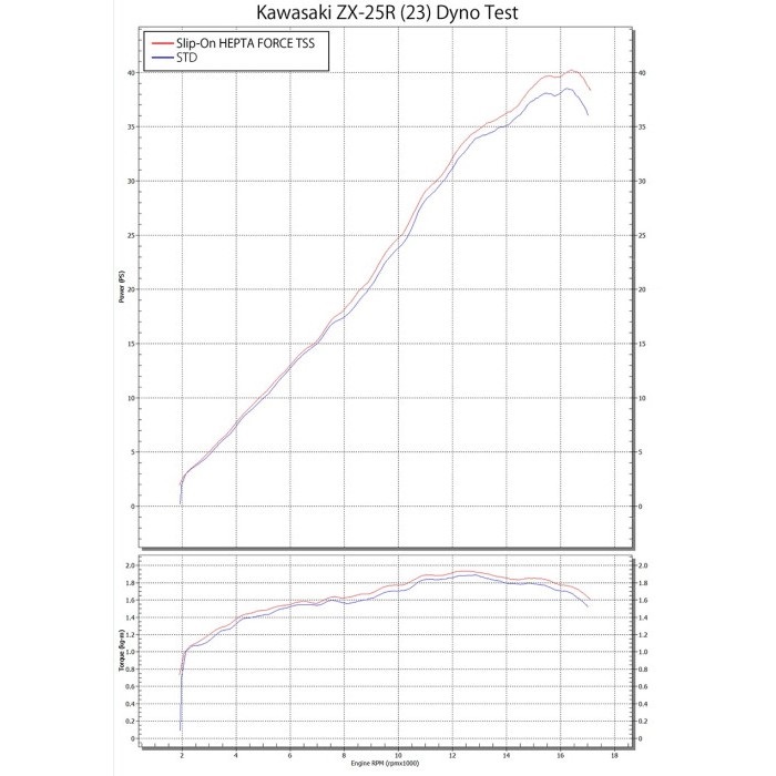 SSR 40枚まとめ売り ポケモンカード SSR まとめ売り - メルカリ