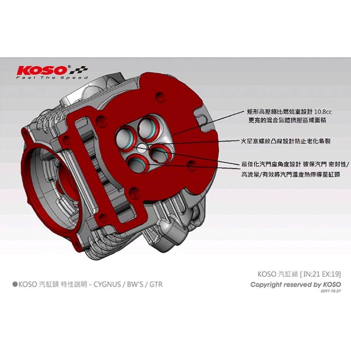 シグナス　KOSOビッグヘッド&158ccボアアップキット Amazon | KN企画 59mmボアアップ+ハイカム+ビッグバルブヘッド