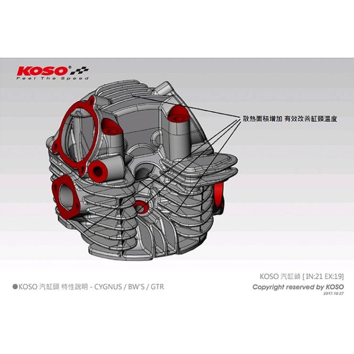 シグナス　KOSOビッグヘッド&158ccボアアップキット KOSO SOHCビッグバルブヘッド【シグナスX/BWS】｜ボアアップ