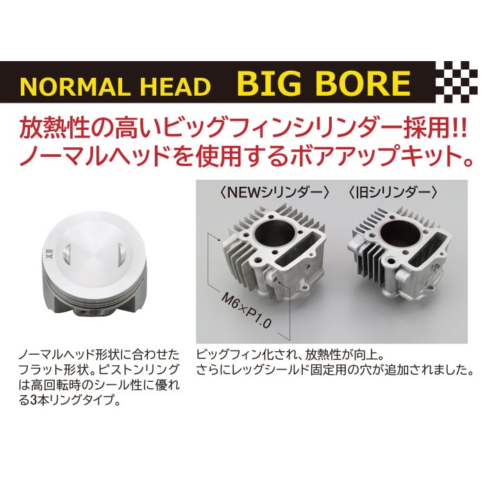 ノーマルヘッド対応ビッグボアキット (88cc) モンキー / ゴリラ (12V