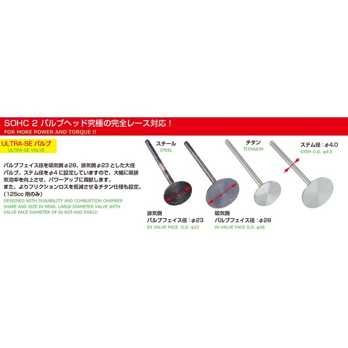 125cc SE2-PRO ボアアップKIT 125cc/チタンバルブ/鍛造ピストン仕様