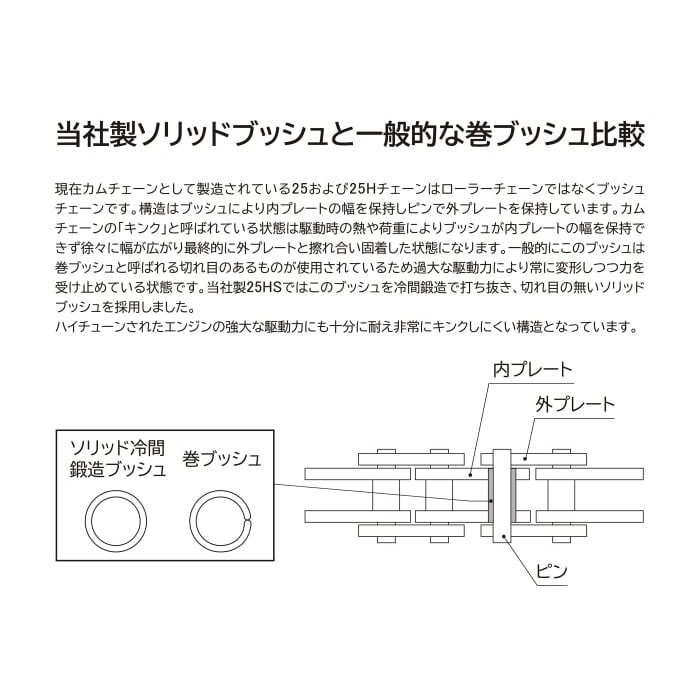 強化カムチェーン (EK25HS) 82リンク モンキー / ゴリラ (12V)｜カム