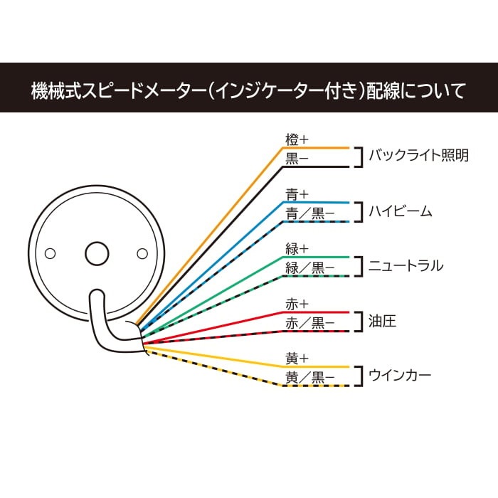 機械式スピードメーター (インジケーター付き) Φ60 ホワイトLED照明