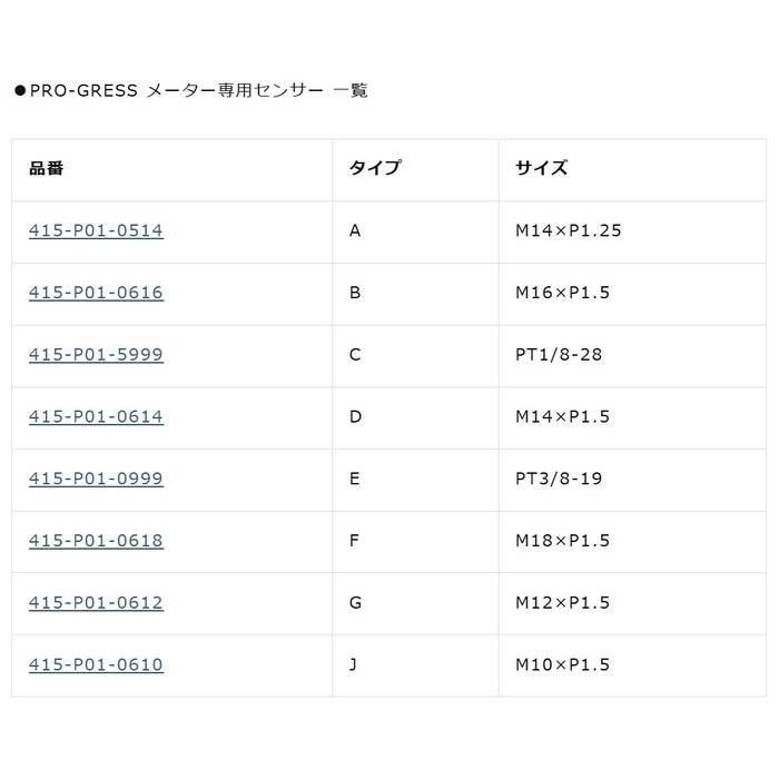PRO-GRESS1 テンプ・ボルトメーター｜水温計・油温計・圧力計・電圧計