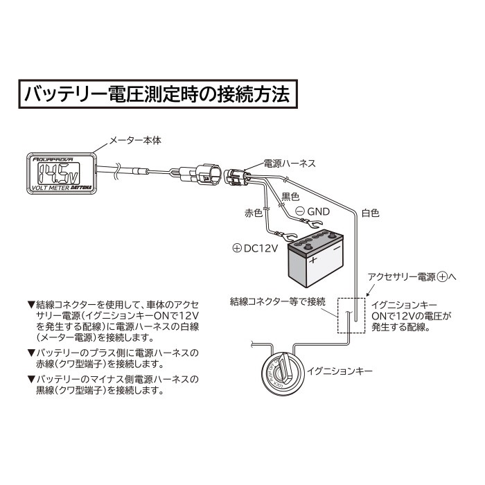 アクアプローバ コンパクトボルトメーター｜水温計・油温計・圧力計
