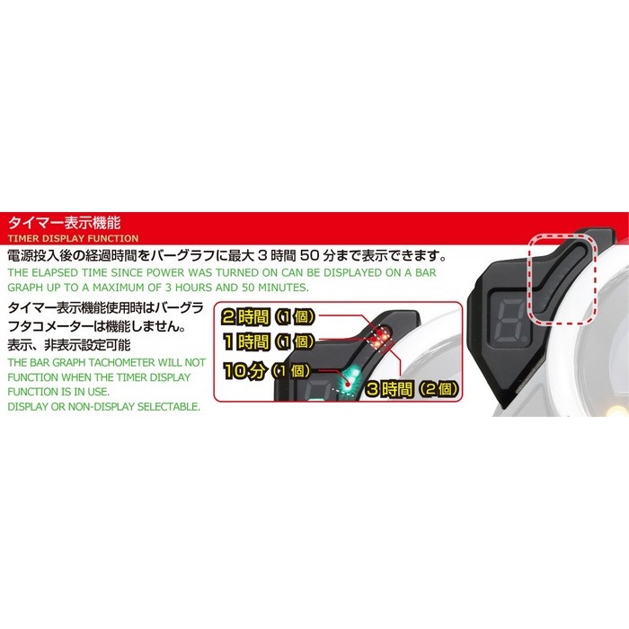 ギヤポジションインジケーター CT125'23｜インジケーター｜の通販なら