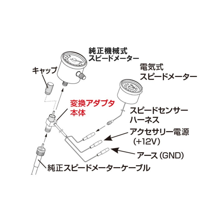 あさん専用 ZXジェスチャーセンサ — スイッチサイエンス