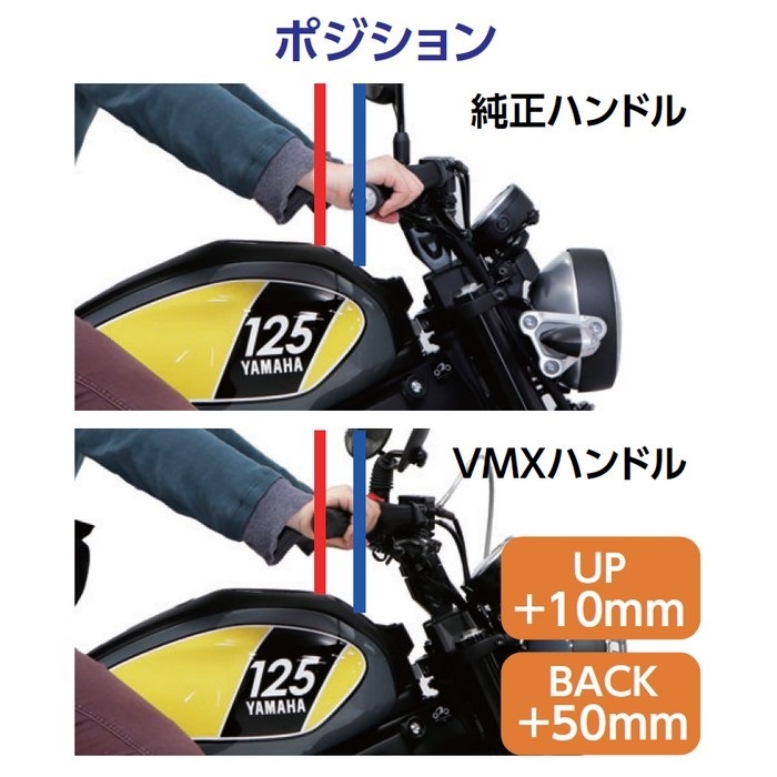車種専用ハンドルバー VMXハンドル ブラック XSR125 23-24｜バー