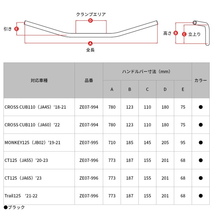 スペシャライズド ハンドルバー クロスカブ110 18-｜バーハンドル｜の