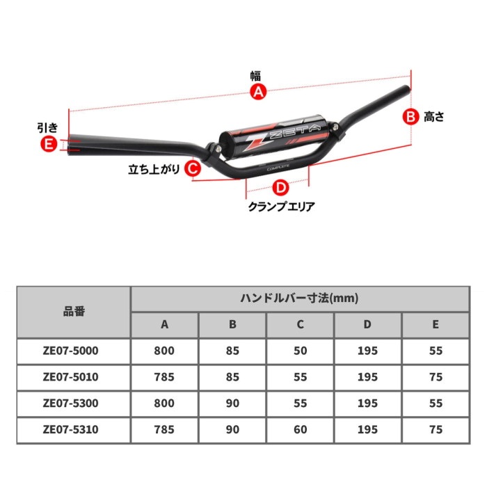 コンプリートハンドルバー スポーツタイプ ブラック CRF250L (MD47) 21