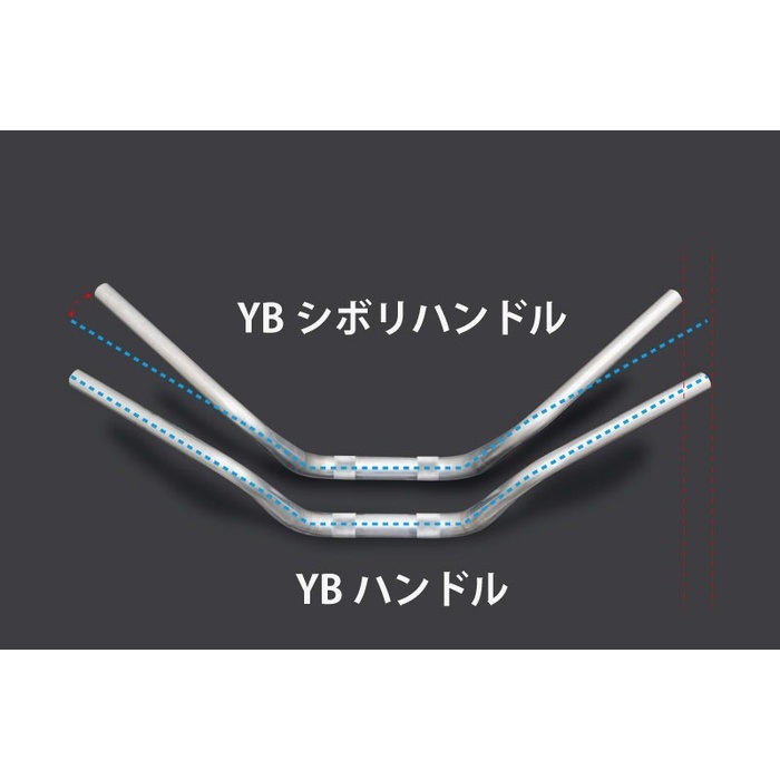 29π小径ハンドル シボリ) ARCHI-YB ハンドルバー Z900RS｜バーハンドル｜の通販なら