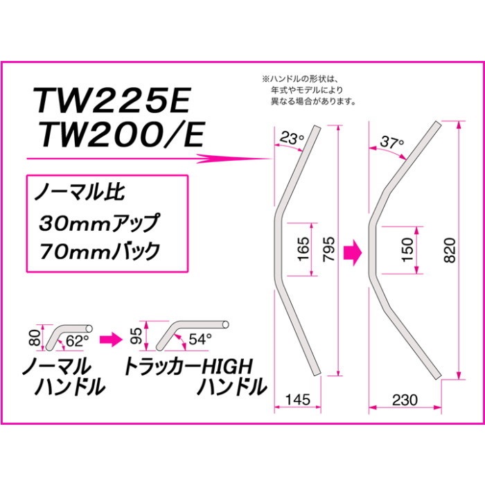 トラッカーHIGH ハンドルキット TW225 / 200E 00- ディスク車