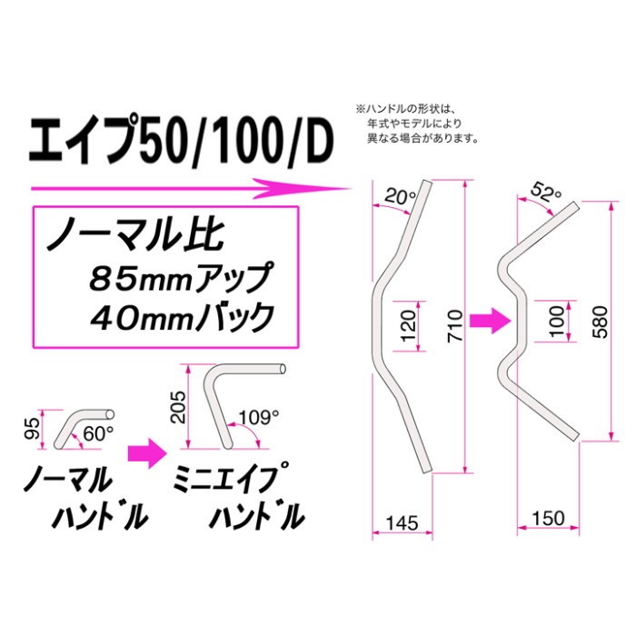 ミニエイプハンガー ハンドルキット エイプ100 09-16｜バー