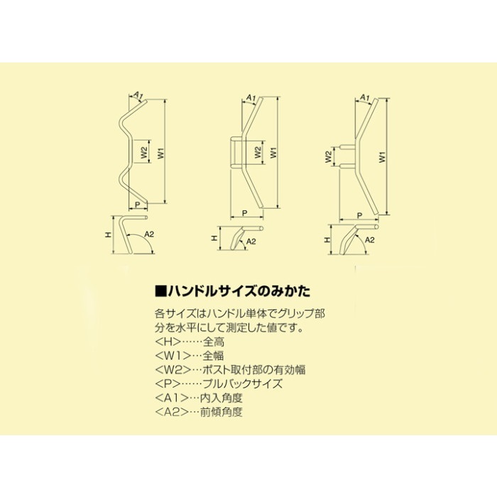 ミニエイプハンガー ハンドルキット PCX125 10-11｜バーハンドル