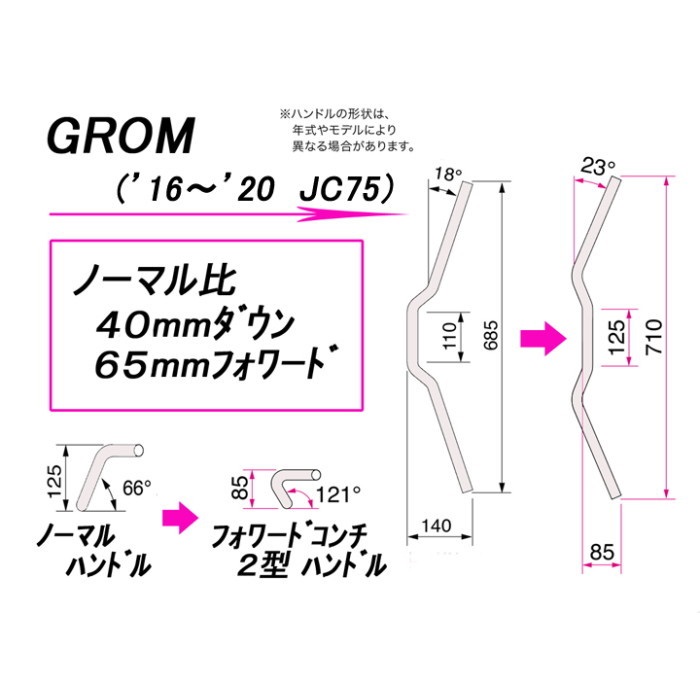 コムデギャルソンウォレット(Comme des Garçons Wallet)｜二