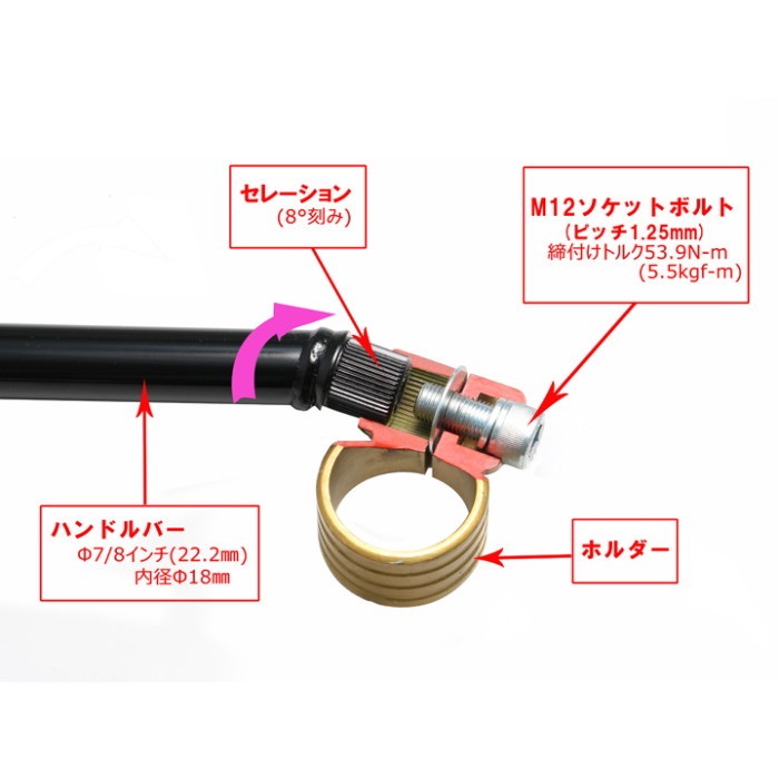ゲノバ　ハンドル 商品 – ハリケーン-大阪単車用品工業株式会社-