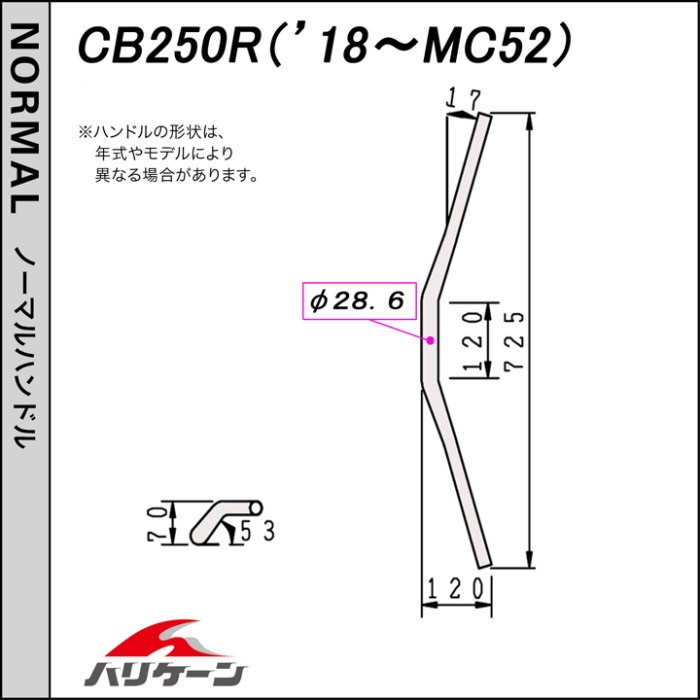 コンドルページ 山崎産業株式会社｜コンドル ブンチリ T-BL