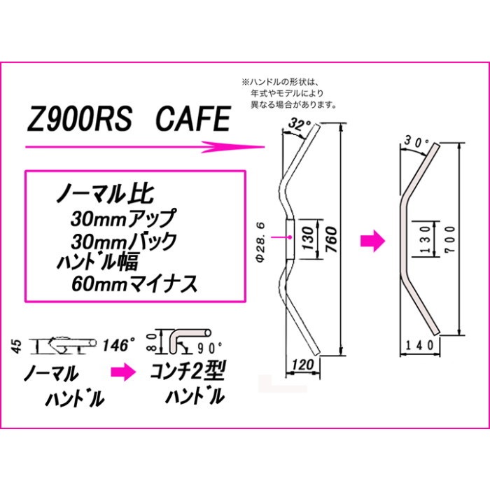 コンチ2型 ハンドルキット Z900RS CAFE｜ハンドルキット｜の通販